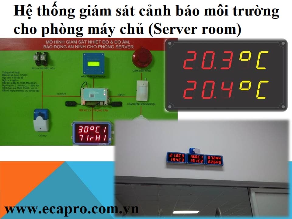Giải Pháp hệ thống giám sát cảnh báo môi trường (nhiệt độ, độ ẩm, dò nước) cho phòng máy chủ và trung tâm dữ liệu