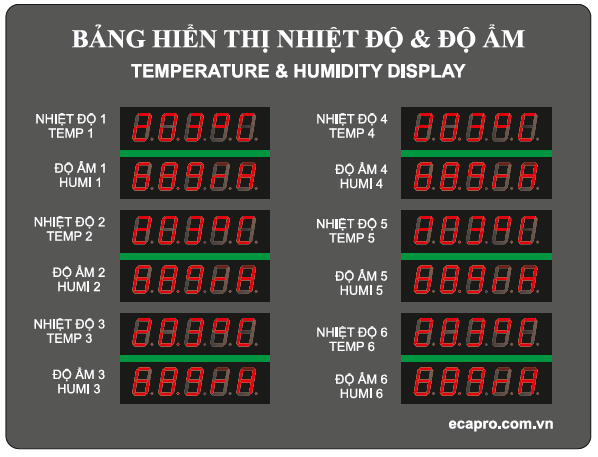 Sửa chữa máy trong công nghiệp