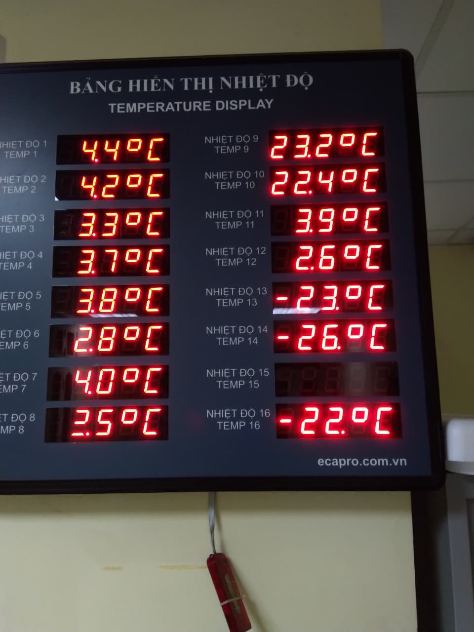 Sửa chữa máy trong công nghiệp