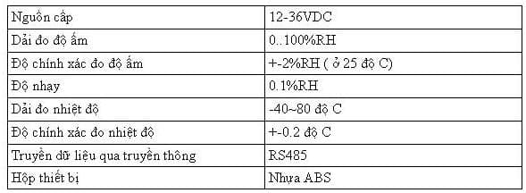 Sửa chữa máy trong công nghiệp