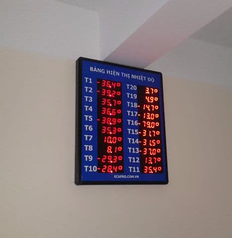 Sửa chữa máy trong công nghiệp