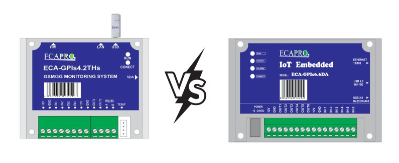 BẢNG SO SÁNH THÔNG SỐ KỸ THUẬT CỦA THIẾT BỊ DATA LOGGER ECA-GPIs4.2THs VÀ ECA-GPIs6.6DA