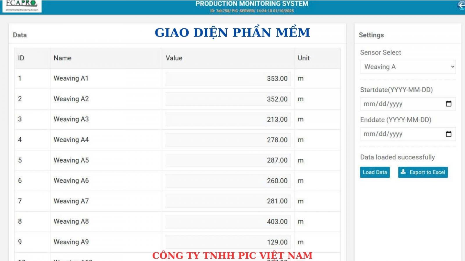 NHÀ MÁY THÔNG MINH