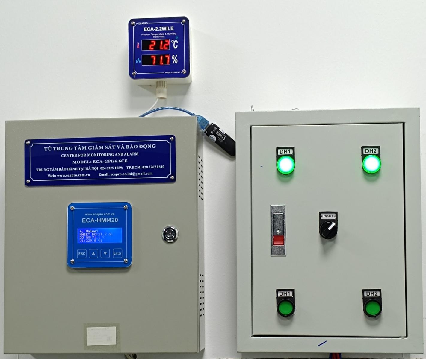 HỆ THỐNG GIÁM SÁT PHÒNG SERVER