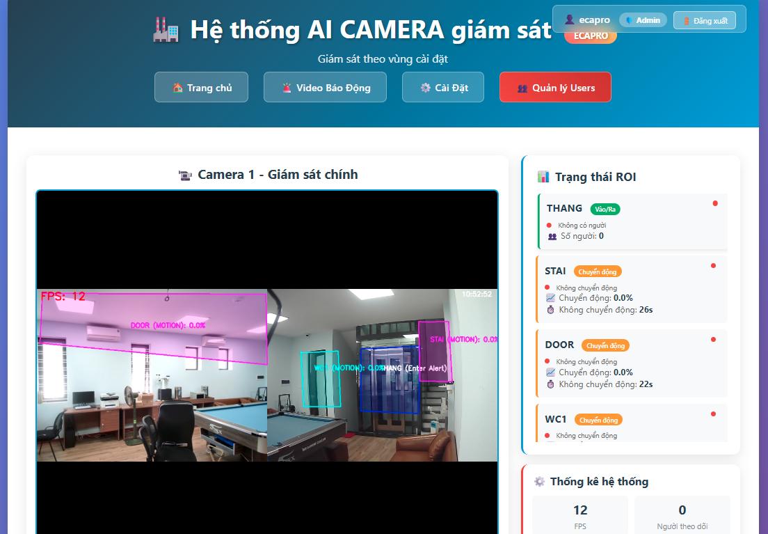 GIẢI PHÁP CAMERA AI GIÁM SÁT NGƯỜI LÀM VIỆC THEO VÙNG QUY ĐỊNH