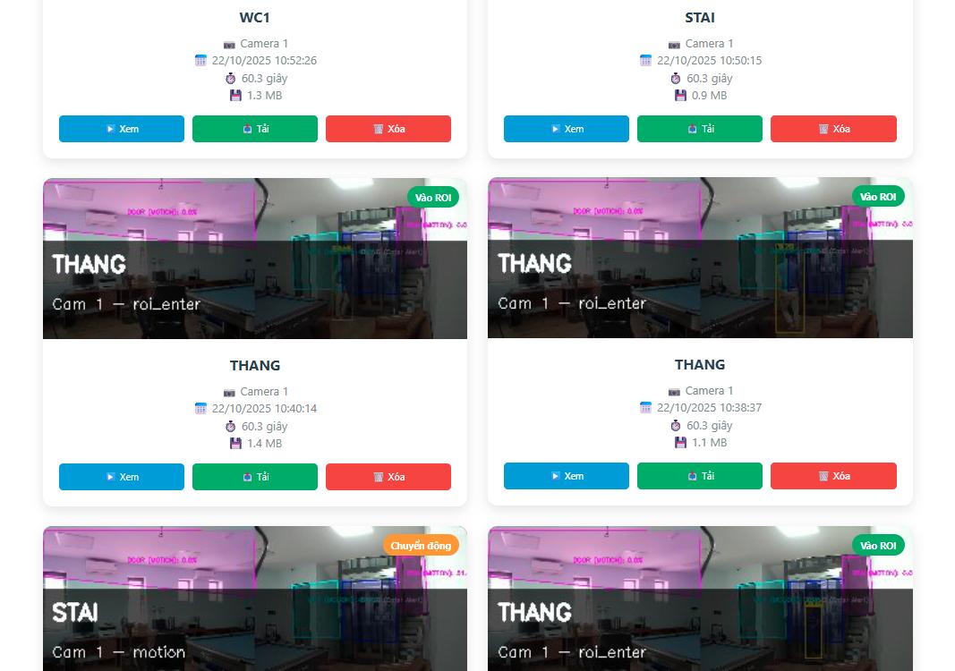 GIẢI PHÁP CAMERA AI GIÁM SÁT NGƯỜI LÀM VIỆC THEO VÙNG QUY ĐỊNH