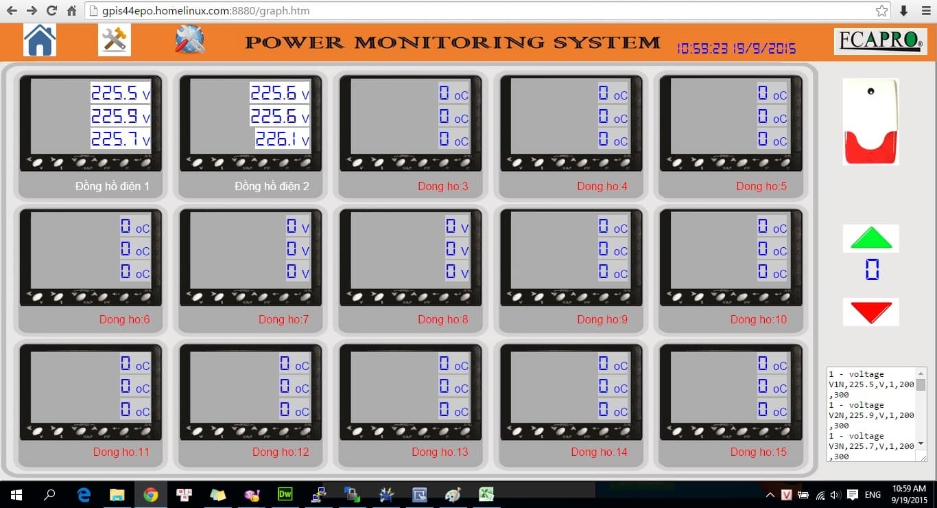 HỆ THỐNG QUẢN LÝ, GIÁM SÁT ĐIỆN NĂNG TỪ XA, ECA-GPIs6.6CE-SERVER