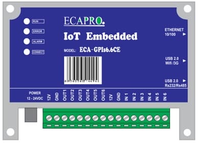 THEO DÕI NHIỆT ĐỘ, ĐỘ ẨM NHIỀU ĐẦU ĐO, ECA-GPIs6.6CE