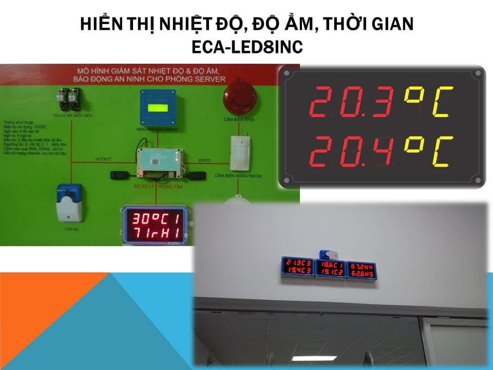 GIÁM SÁT XE ĐÔNG LẠNH