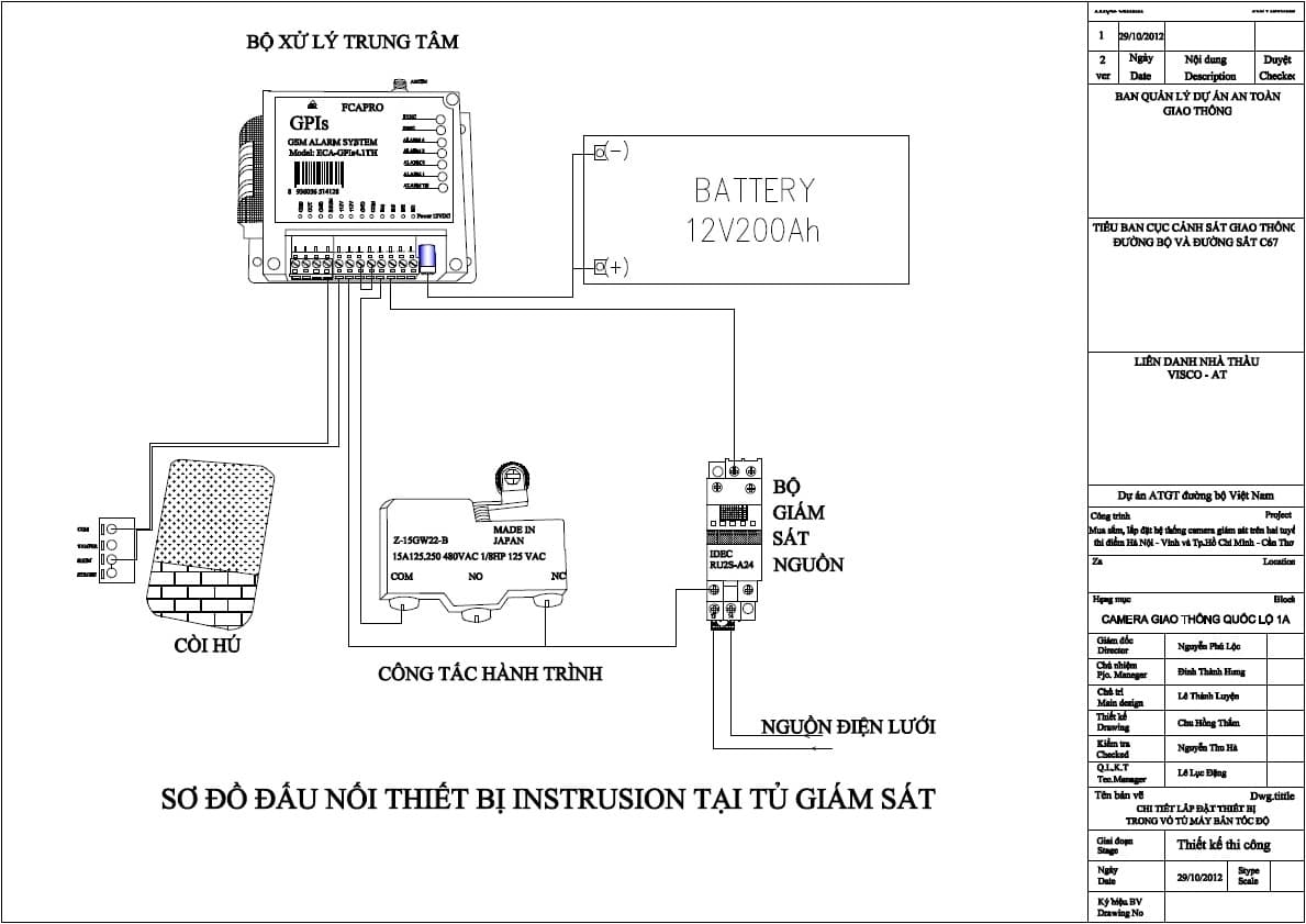 Cảnh báo nhiệt độ,độ ẩm qua cuộc gọi, tin nhắn SMS,ECA-GPIs4.2TH