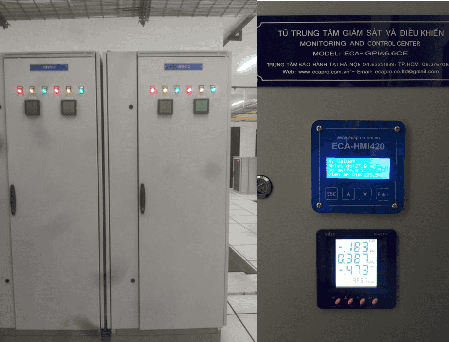 HỆ THỐNG QUẢN LÝ, GIÁM SÁT ĐIỆN NĂNG TỪ XA, ECA-GPIs6.6CE-SERVER