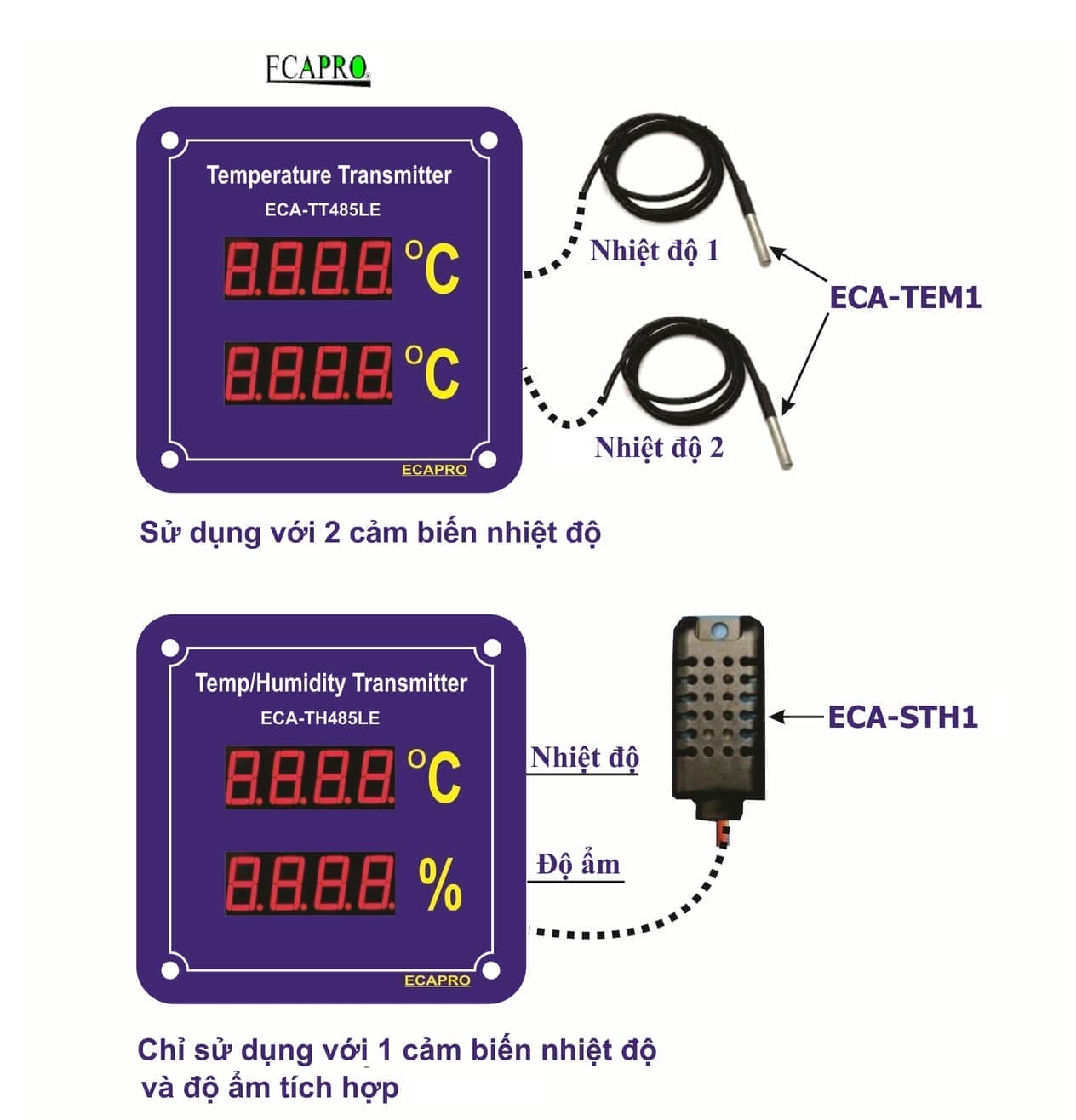 Module đo nhiệt độ và độ ẩm kết nối Modbus RTU Module đo nhiệt độ và độ ẩm kết nối Modbus RTU