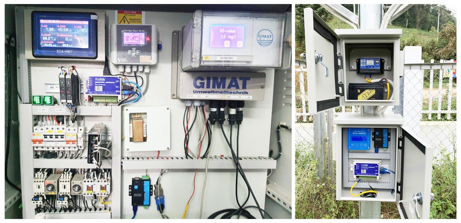 THIẾT BỊ QUAN TRẮC MÔI TRƯỜNG TỰ ĐỘNG ECA-GPIs6.6DA