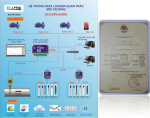 Hệ thống quan trắc môi trường tự động online