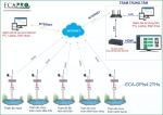 HỆ THỐNG IoT QUAN TRẮC KHÍ TƯỢNG THỦY VĂN