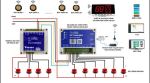 HỆ THỐNG CHUÔNG GỌI PHỤC VỤ KHÔNG DÂY  IoT-ECAPRO