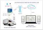 GIÁM SÁT XE ĐÔNG LẠNH