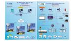 DATA LOGGER ECA-GPIs6.6DA