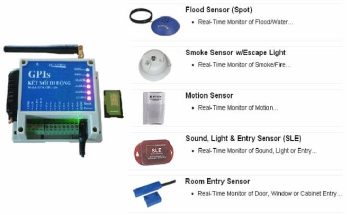 Cảnh báo nhiệt độ,độ ẩm qua cuộc gọi, tin nhắn SMS,ECA-GPIs4.2TH