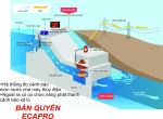 ĐO MỨC NƯỚC, ĐO LƯỢNG MUA CHO SÔNG, HỒ, ĐẬP THỦY ĐIỆN