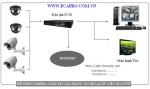 Hệ thống Camera giám sát an ninh