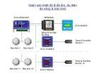 Module đo nhiệt độ và độ ẩm kết nối Modbus RTU