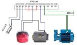 TB điều khiển qua tin nhắn và cuộc gọi di động, ECA-GPIs1.40