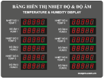 THEO DÕI NHIỆT ĐỘ, ĐỘ ẨM NHIỀU ĐẦU ĐO, ECA-GPIs6.6CE